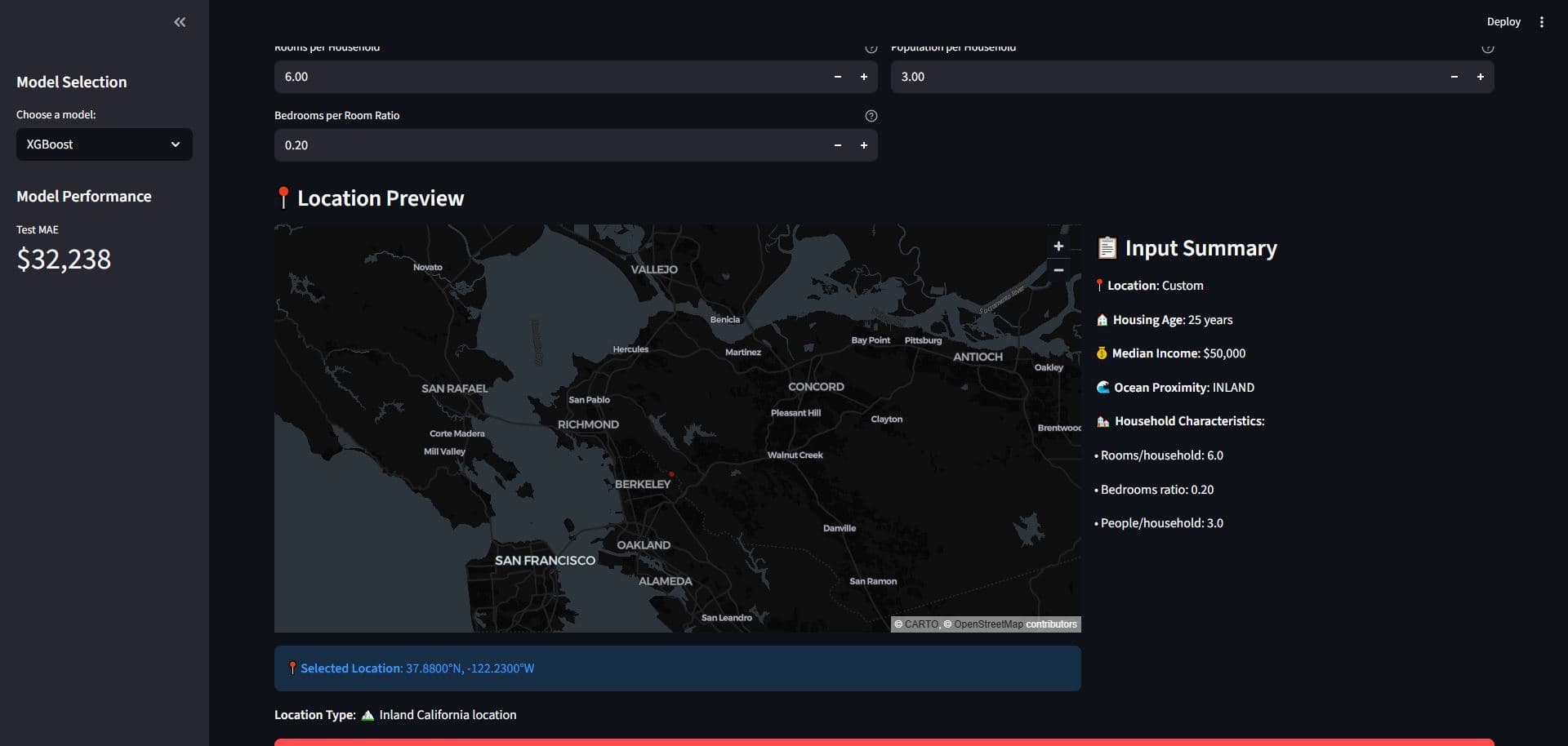 California Price Predictor Project Dashboard 2