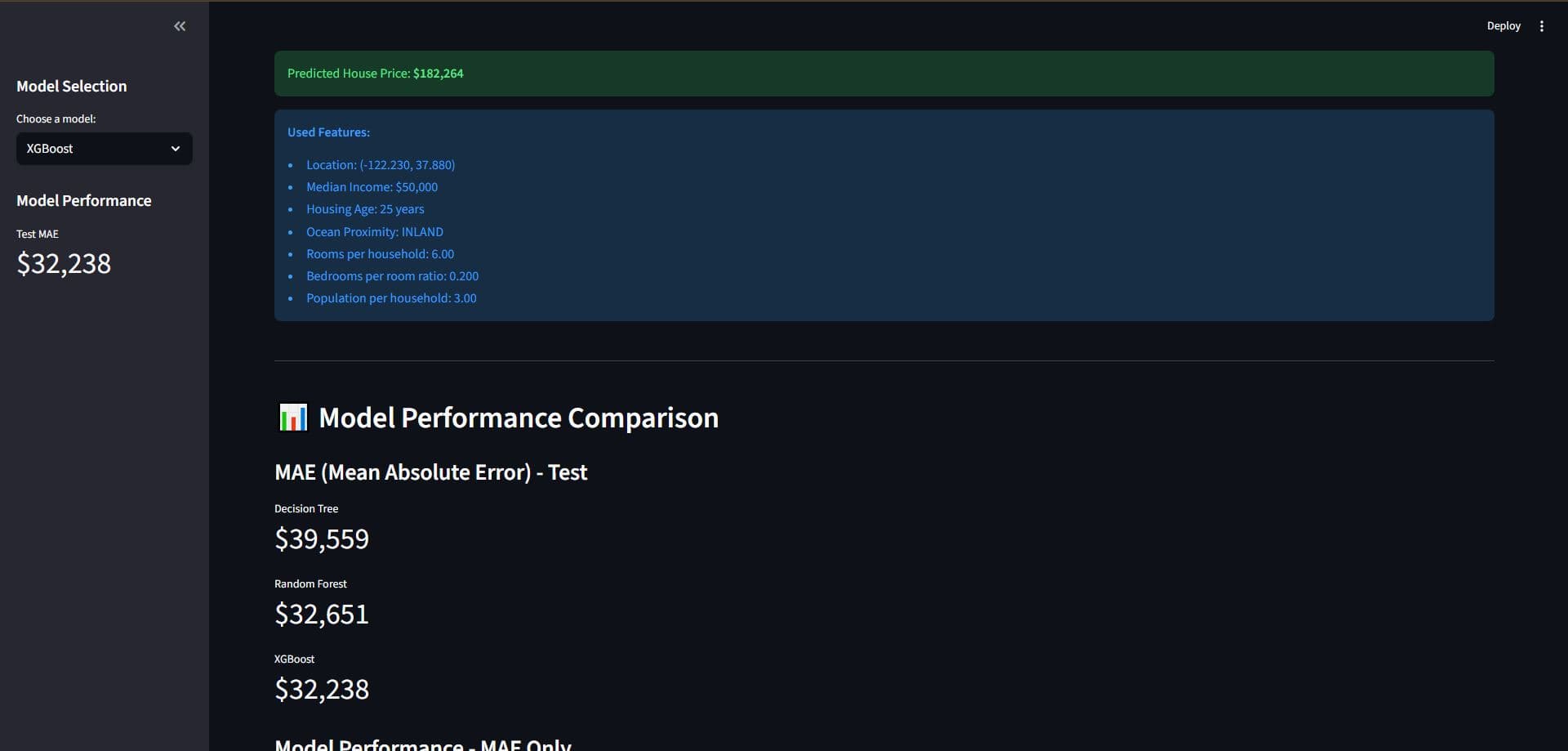California Price Predictor Application View 3