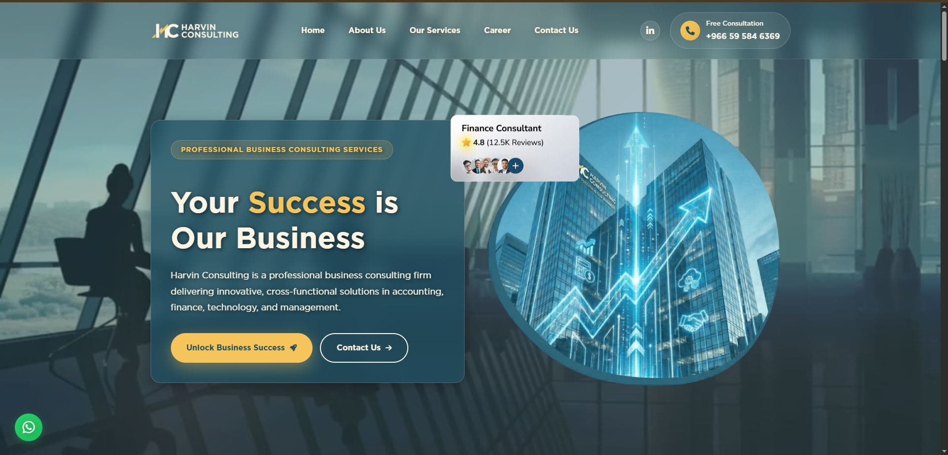 Harvin Group Website Preview